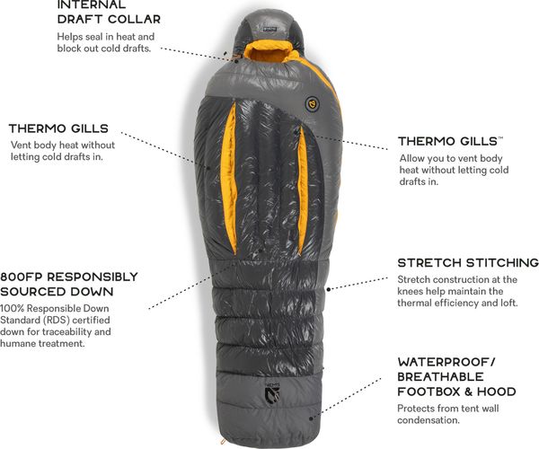 Sonic™ 0 Down Sleeping Bag