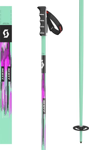 Pole Team Issue SRS
