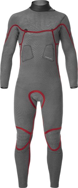 Equation 3/2 Flex Skin Full Zip