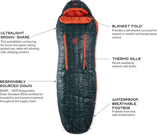 Riff 15 Sleeping Bag - Men's
